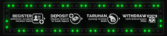 SOBAT168 Jackpot